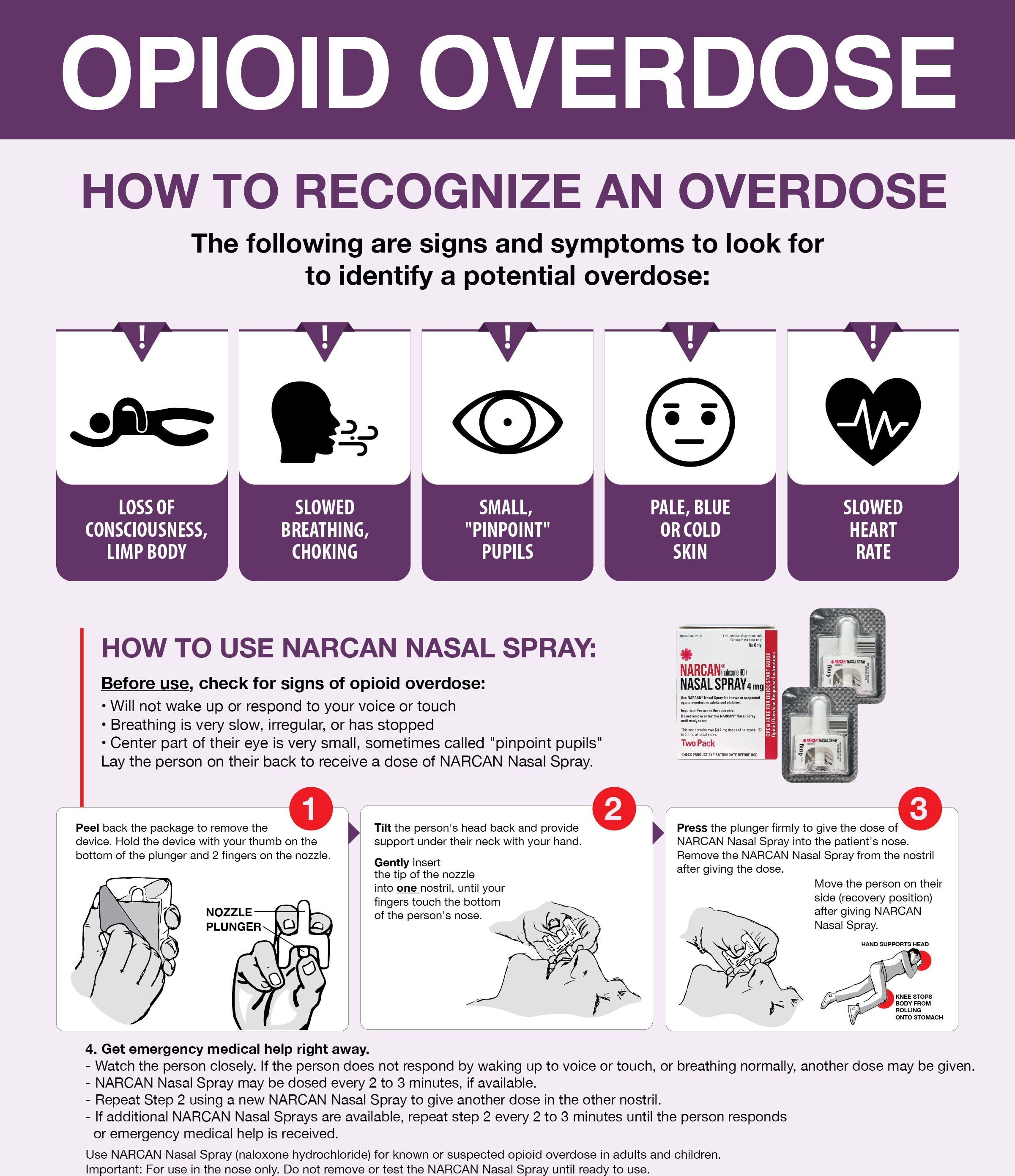 1666190019EN9574-Opioid-Overdose-Poster
