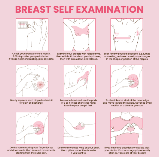 breast check
