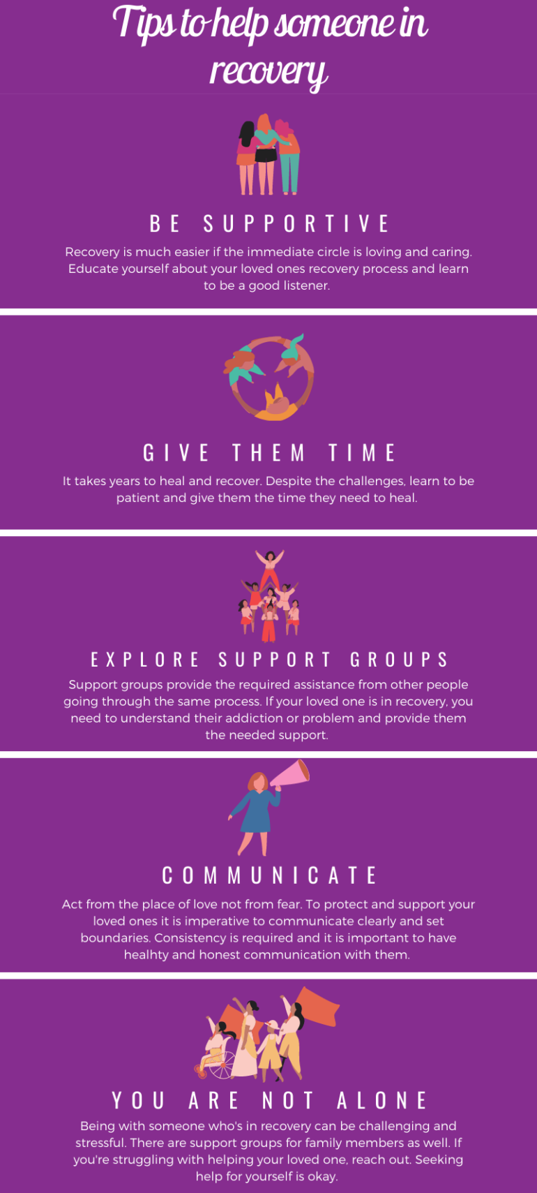 national-Mental-health-recovery-Month-770×1925